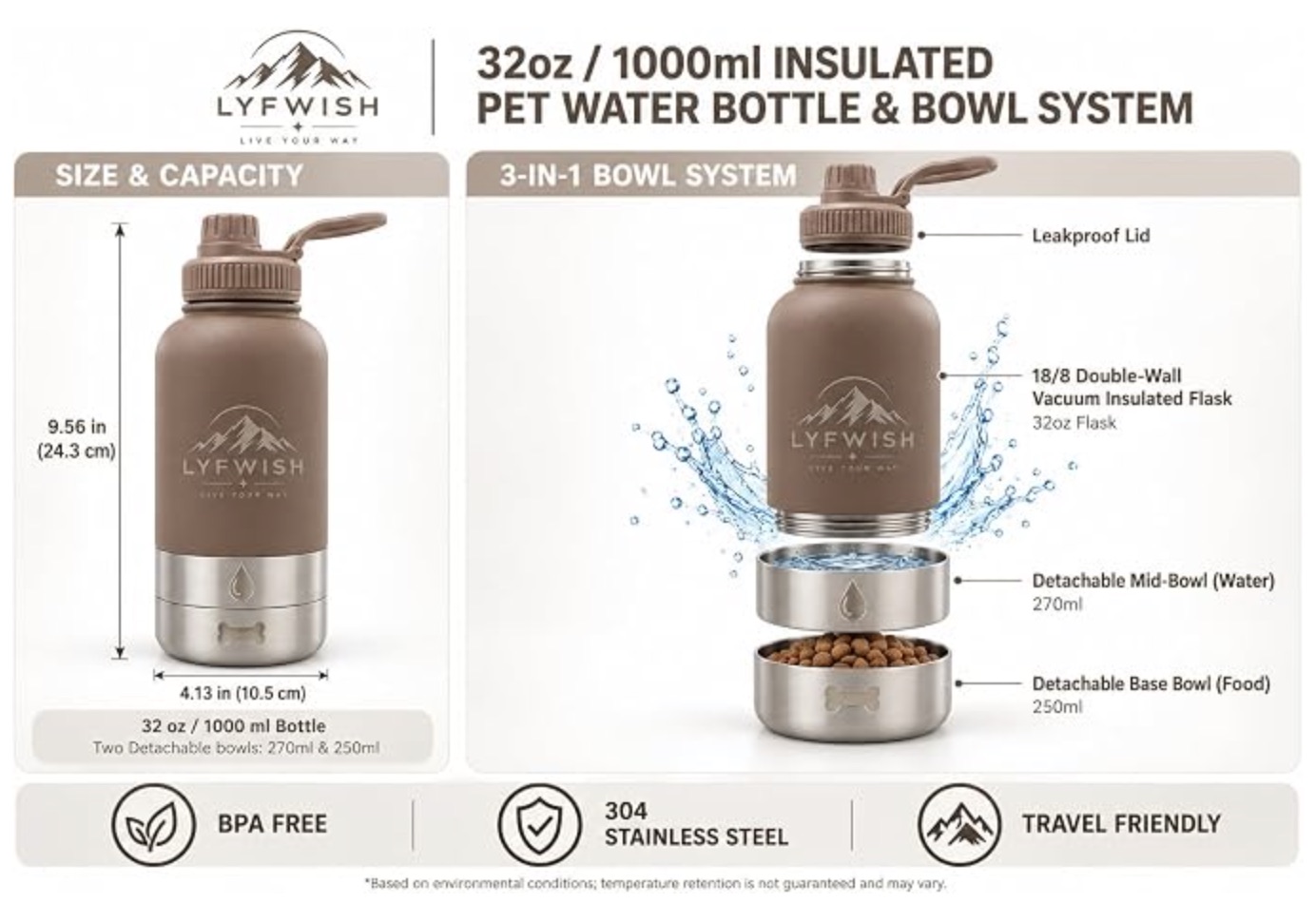 LYFWISH 3-in-1 pet bottle: leakproof lid, 32oz insulated flask, 270ml water bowl, 250ml food bowl